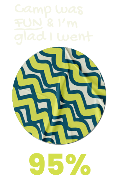 POET_AnnualReport_Feedback4