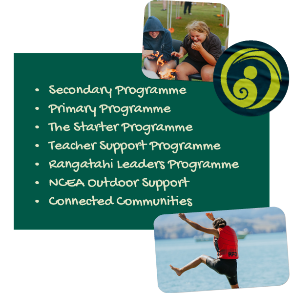 POET_AnnualReport_Programmes